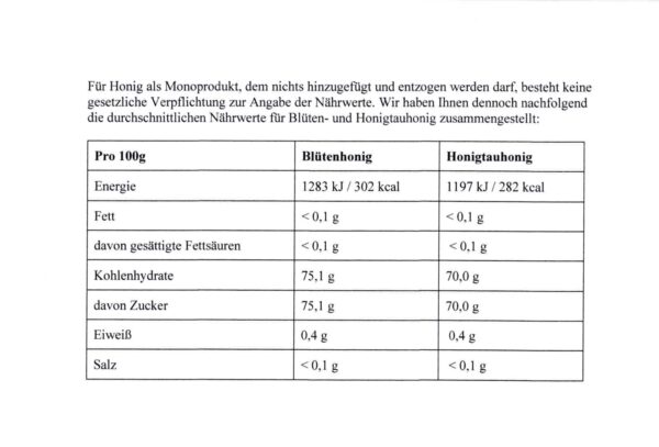 Sommertracht 500 g. – Bild 2